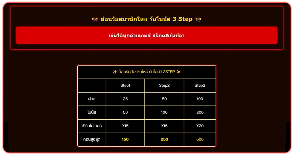 ต้อนรับสมาชิกใหม่รับฟรี 3 step