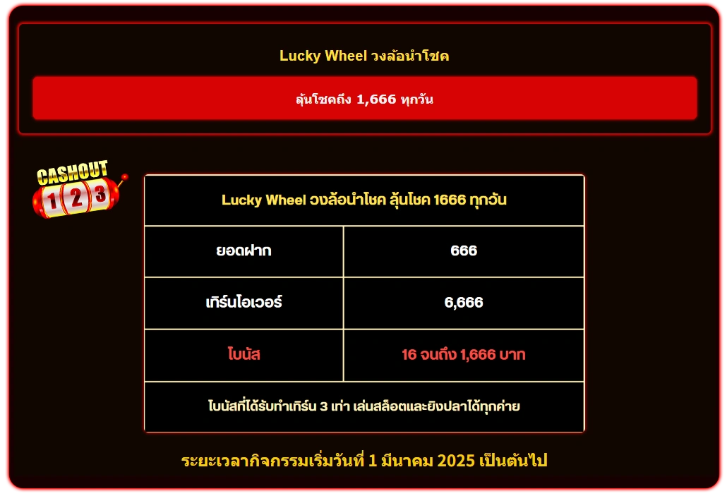 lucky wheel