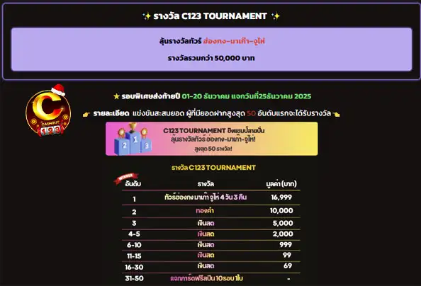 แจก 50000